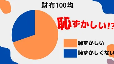 体験談】均の財布が恥ずかしいつの理由と解決策周囲の反応が気になるあなたへ