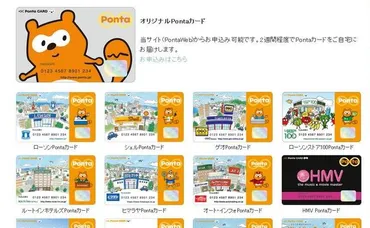 カードのポイントはのマイルやポイントに移行できるって知ってた?