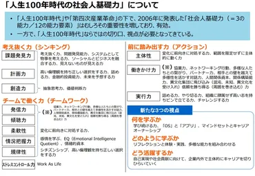 傾聴とは?ビジネスでの活用方法やトレーニング方法を徹底解説