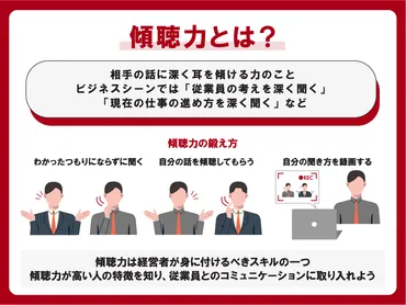 傾聴力とは?経営者に求められる理由や高い人の特徴、鍛え方を解説
