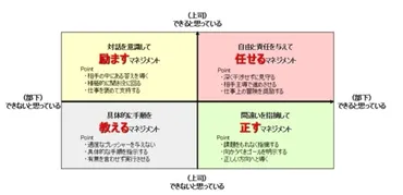 承認欲求とは?自己顕示欲との違いや承認欲求が強い人の特徴、対処法を解説