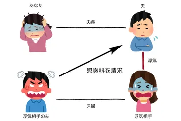 旦那の浮気をほっとくと起こり得るつのリスクと対策方法を解説
