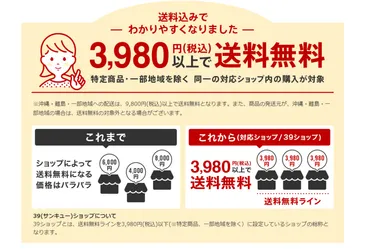 出店者向け】楽天ショップとは?メリット・デメリットや送料無料にならない条件などを徹底解説