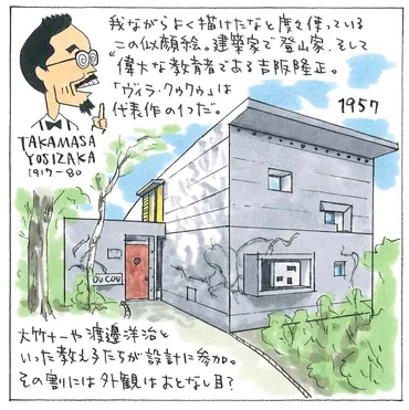 ヴィラ・クゥクゥの奇跡？女優鈴木京香が救った吉阪隆正建築の価値とは？鈴木京香、ヴィラ・クゥクゥを語る - 建築保存再生と一般公開への道