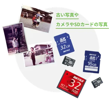 家族の写真を保存するなら「おもいでばこ」。