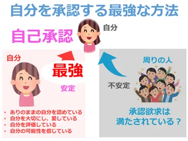 自分を愛するってどういうこと？ 自分を好きになる方法を徹底解説！(？)自己肯定感を高めて、自分らしく生きるためのヒント