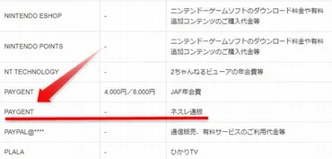 って？クレジットカードの利用通知で悩んだけど解決した話。