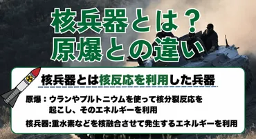 核兵器とは?恐ろしさや水素爆弾と原子爆弾の違い・何倍の威力?水素爆弾・原爆の構造や日本と世界の現状を解説