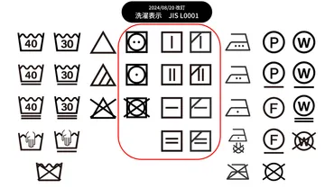 洗濯表示の見方と自宅での洗濯方法、おしゃれ着を長持ちさせるには？(？マーク)洗濯表示と自宅洗濯のコツ