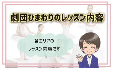 劇団ひまわり子役オーディション2025