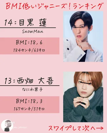 BMIが低い！ジャニーズTOP16のランキング