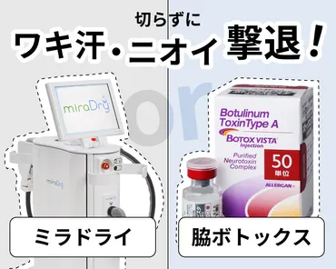 ワキガ治療の疑問、解決します！手術？ボトックス？自分に合う治療法は？（ワキガ治療、手術、ミラドライ、ワキボトックス）ワキガ治療の最前線！原因から手術、術後のケアまで徹底解説