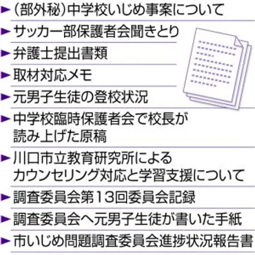 流山市教委がいじめ対応で法令違反」 調査会の前会長が異例の批判 重傷でも重大事態認定を渋り放置 