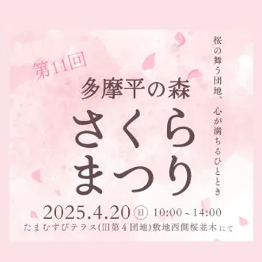 キャリアも結婚も青春も。シェア暮らしで出会えた人生の ...