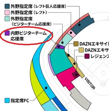 随時更新】阪神タイガース2025年 公式戦日程/チケットまとめ 