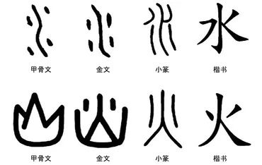 漢字の世界へようこそ！～難読漢字クイズで脳トレ！漢字の面白さを再発見？～読むのは難しいけど、知れば面白い！難読漢字の世界へ