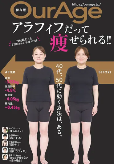 藤原美智子さんの美の哲学とは？40代からの輝きを叶える方法とは？藤原美智子の輝きの秘訣：年齢を重ねるほど美しく