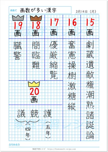 画数が多い漢字ランキングの自学ノート 