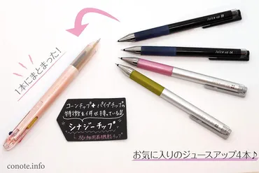 自由に選んで作るペン:PILOTハイテックCコレトが面白い
