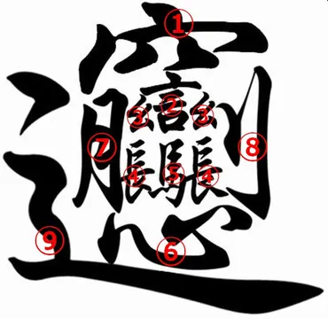 画数の多い漢字、ビャンビャン麺の「ビャン」 vs 機械印字 :: デイリーポータルZ