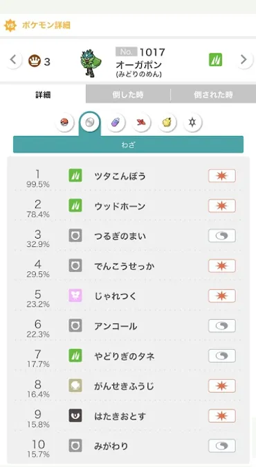 ポケモンSV】炎オーガポンはなぜ強い？ 対策方法と強さの秘密を解説します！ 