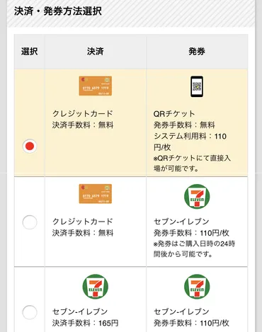 先行抽選販売について
