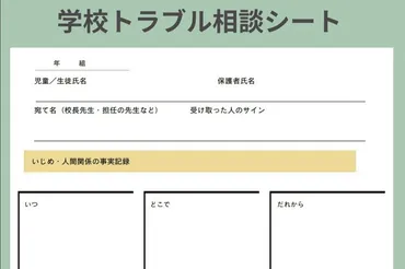 学校トラブル解決ガイド？～問題教師、いじめ、保護者対応…学校でのトラブルを解決するための方法を解説～学校トラブル解決のヒント：生徒、保護者、学校が直面する問題への対処法