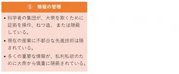 陰謀論が投票などの政治行動にどのような影響を与えるかファーヒ ロバート アンドリュー講師 – 早稲田大学 高等研究所