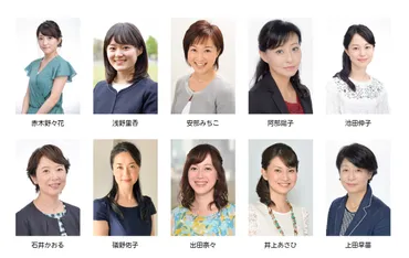 NHK】「東京アナウンス室の女性アナウンサー」人気ランキングTOP30！ 1位は「和久田麻由子」さん【2021年投票結果】（1/5） 
