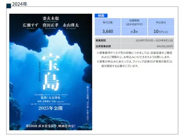 【チャンスは一度だけ】妻夫木聡・広瀬すずらが出演する映画『宝島』のエンドロールに自分の名前を載せられる 「デジタル証券」を購入して映画を応援しよう 