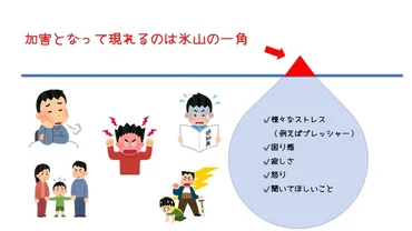 子どもがいじめの加害者と言われたら？親に気付いてほしいSOS 