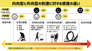 生き方戦略】内向型の強みを活かす仕事・人間関係・メンタルのライフハック10選!