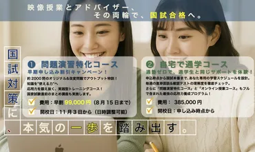 ギラン・バレー症候群（Guillain