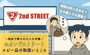 返品できる？セカンドストリート購入の品が偽物だった時の解決策【ゴミ同然】 