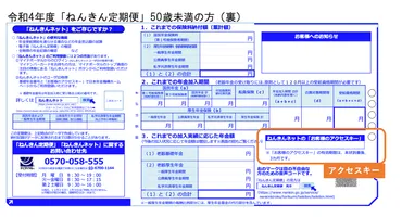 ねんきん定期便」の見方！ 老後のマネープランをシミュレーション：三井住友銀行
