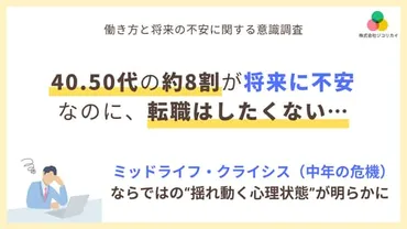 仕事への不安」最多は40~50代で約8割、しかし「転職意思なし」。ミッドライフ・クライシス(中年の危機)の揺れ動く心理状態が明らかに