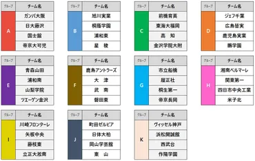 中丸雄一、和倉ユースサッカー大会アンバサダー就任！ 開催概要と見どころは？中丸雄一アンバサダー就任！ 金沢開催 和倉ユースサッカー大会