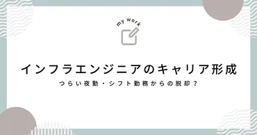 ネットワークエンジニアの未来は？需要やキャリアパス、働き方を徹底解説！ネットワークエンジニアのキャリアパスと、最新の動向を探る。