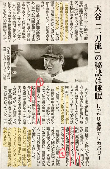 大谷翔平も実践！睡眠の質を高める方法とは？（睡眠、パフォーマンス、健康？)大谷翔平選手の睡眠術から学ぶ、質の高い睡眠の秘訣