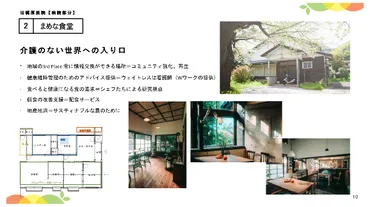 介護のない世界へ。人口約420人の限界集落で実践する「街ぐるみの介護」（一般社団法人まめな） 
