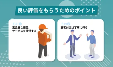 Amazonのレビューを増やす！レビュー依頼でやってはいけない手法も確認 