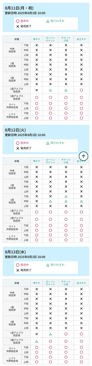 夏の甲子園2025 チケット徹底攻略！購入方法から日程、注意点まで解説？2025年夏の甲子園チケット情報：発売日、購入方法、座席、注意点
