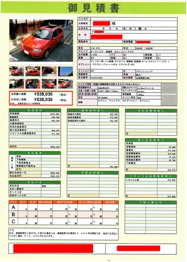 中古車買取詐欺、手口と対策とは？騙されないための注意点とは？中古車買取市場の闇、悪徳業者の実態と対策