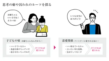 長女で自己肯定感が低い。母親とのストレスから抜け、自分の本当の人生を歩み出すには？