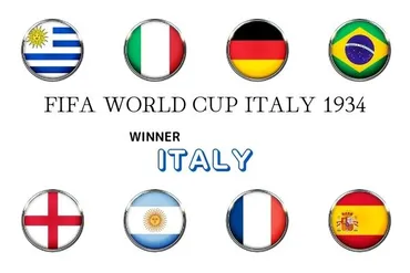 イタリア代表 1934年【第2回W杯優勝メンバー・フォーメーション】 