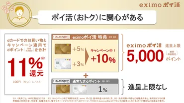 NTTドコモの新プラン「eximoポイ活」、なぜ「dカード」支払いを重視するのか 