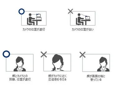 トップ営業が信頼関係構築のためにしているお客様に喜ばれる行動５選 