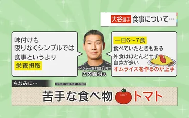 情報ライブ ミヤネ屋