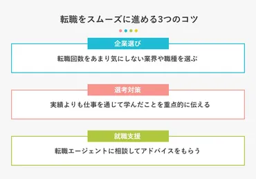 転職回数が多い人でも内定はつかめる! 理由の整理が選考突破のカギ