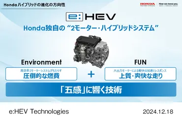 Honda e:HEV 事業・技術取材会」においてe:HEVの次世代技術を公開